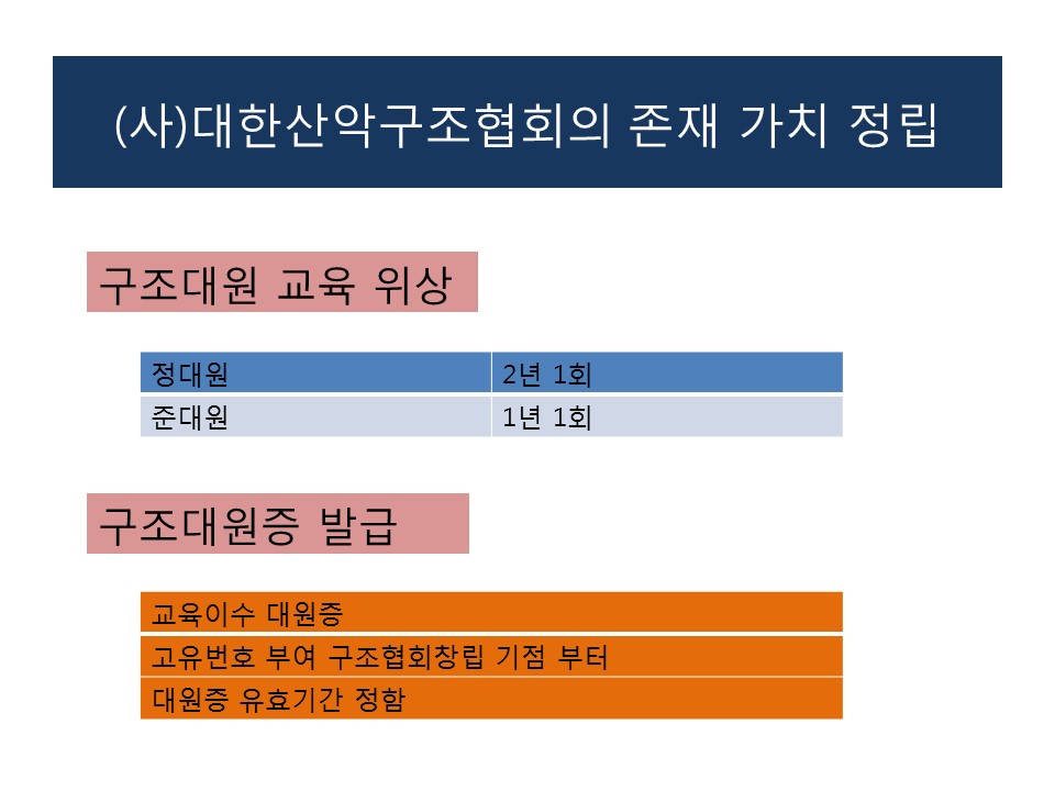 기획위원회(김규태부회장님)slide03.jpg