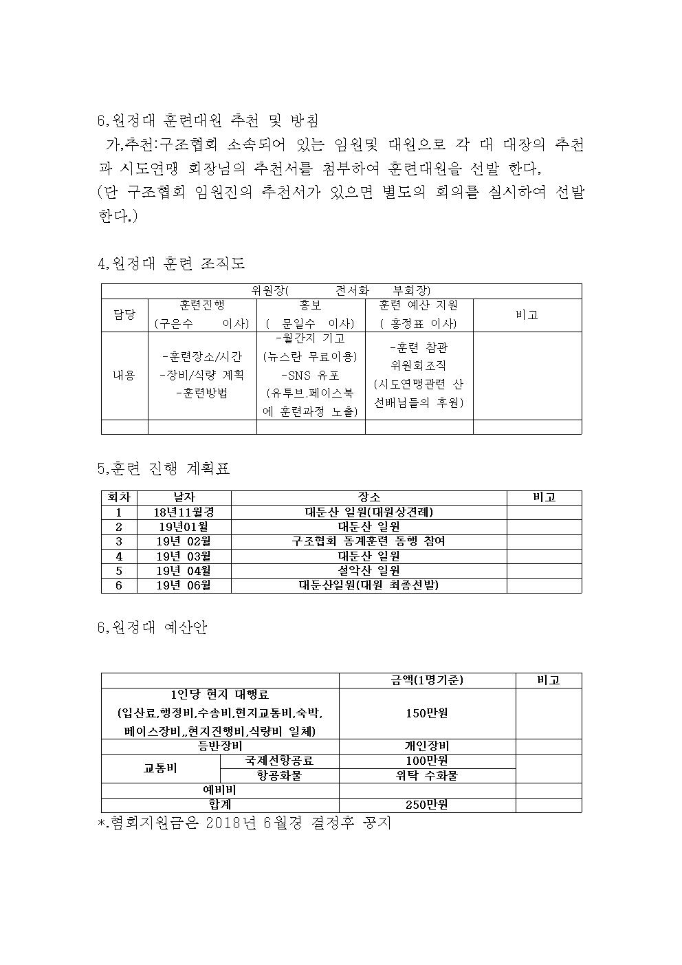 등반 기술 위원회(구은수)005.jpg