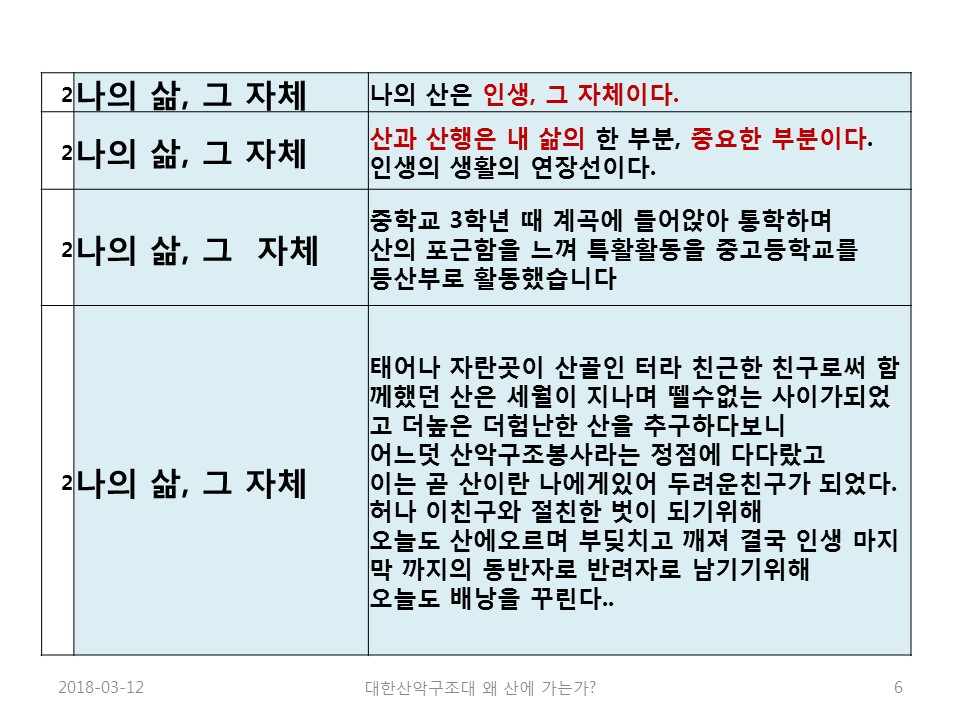 나는 왜 산에 가는가(노익상회장님)slide06.jpg