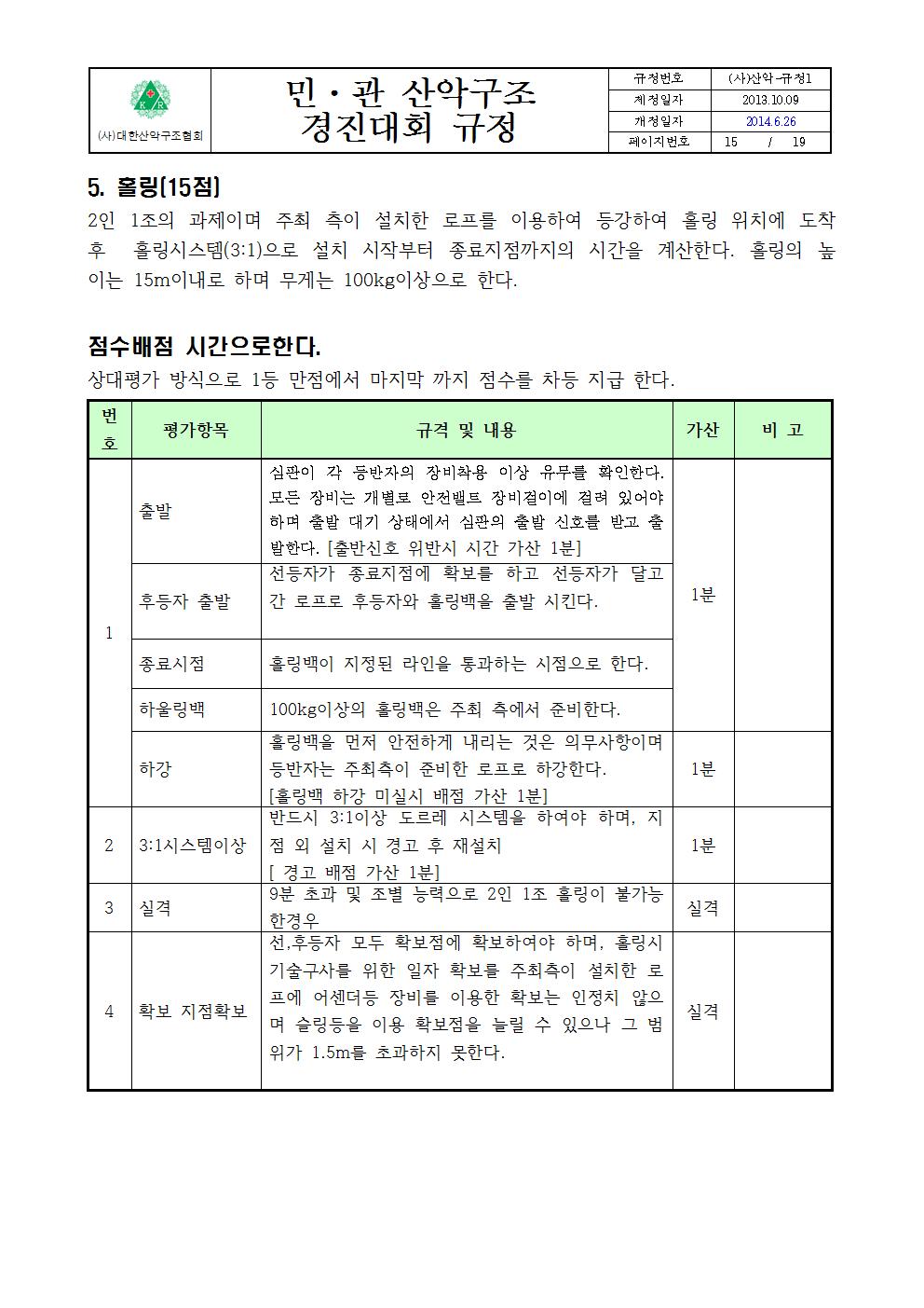 붙임 2. 민관산악구조경진대회규정015.jpg