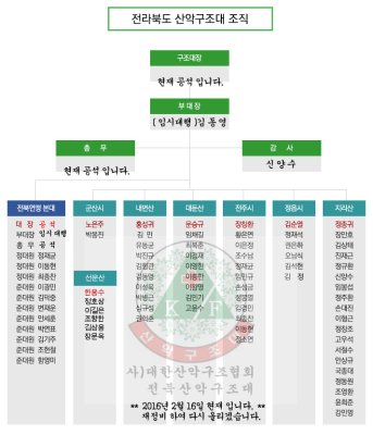 전북 선운산구조대가 신설 되었습니다.