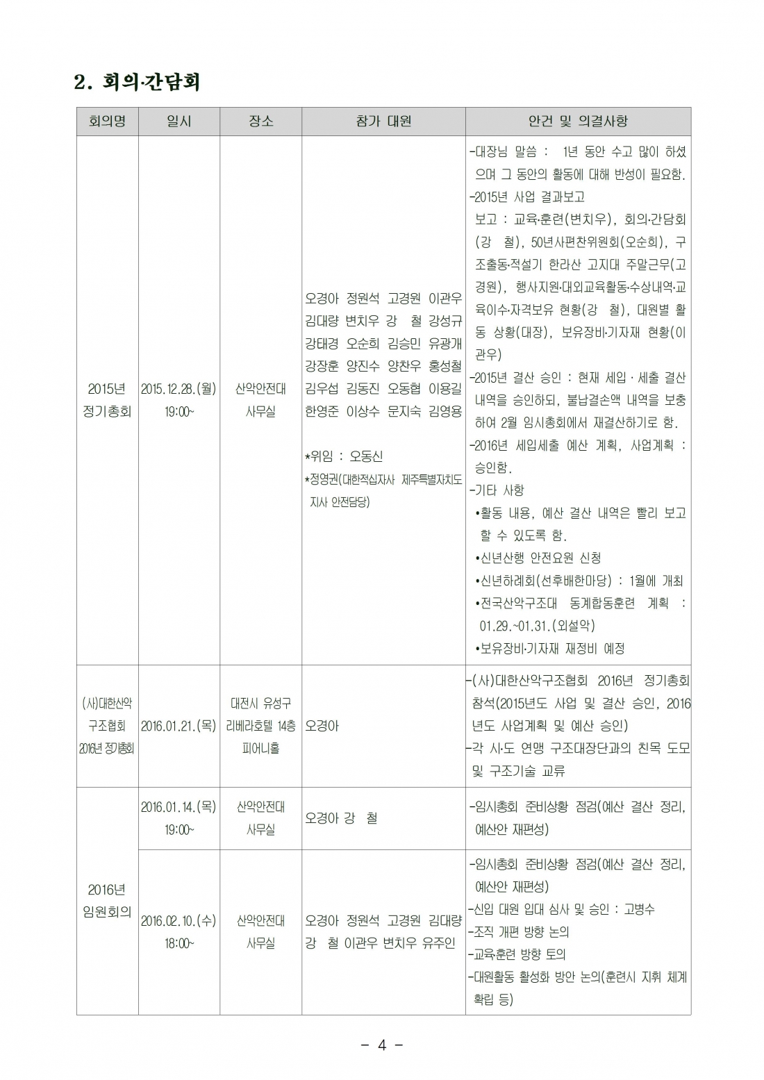 2016 산악안전대 활동결과-대원 알림004.jpg