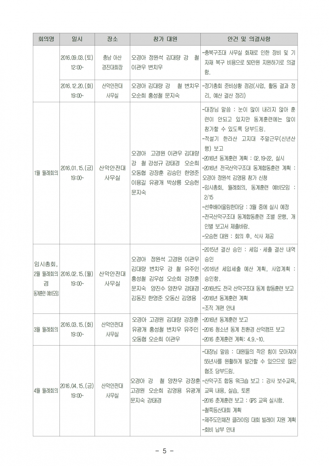 2016 산악안전대 활동결과-대원 알림005.jpg
