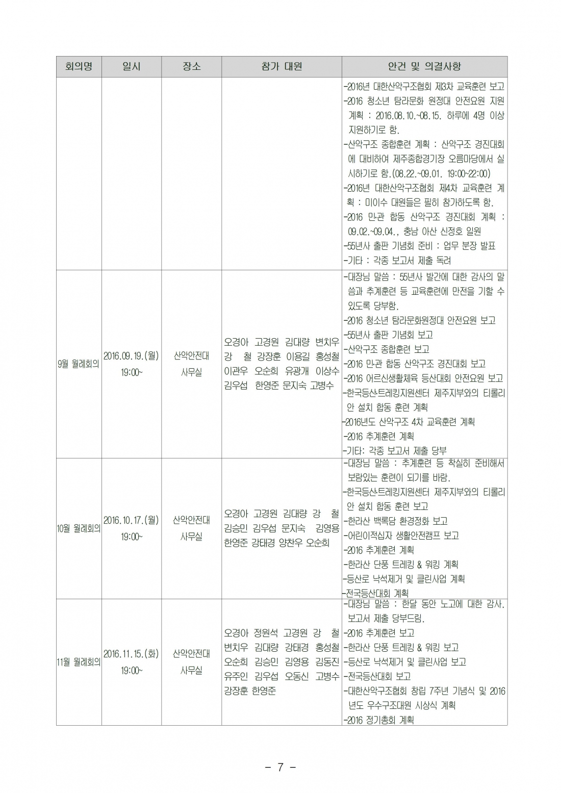 2016 산악안전대 활동결과-대원 알림007.jpg