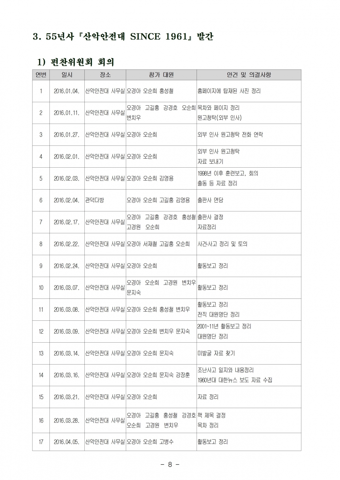 2016 산악안전대 활동결과-대원 알림008.jpg